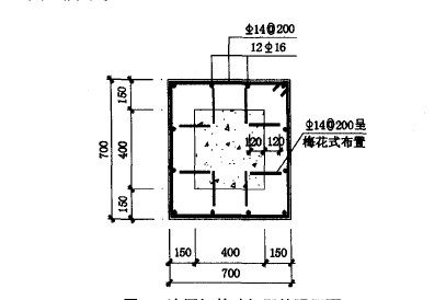 <a href='http://www.52xishuangbanna.cn' target='_blank' title='植筋加固'>植筋加固</a>技術在<a href='http://www.52xishuangbanna.cn' target='_blank' title='建筑加固'>建筑加固</a>中的運用 <a href='http://www.52xishuangbanna.cn' target='_blank' title='植筋加固'>植筋加固</a>技術在<a href='http://www.52xishuangbanna.cn' target='_blank' title='建筑加固'>建筑加固</a>中的運用