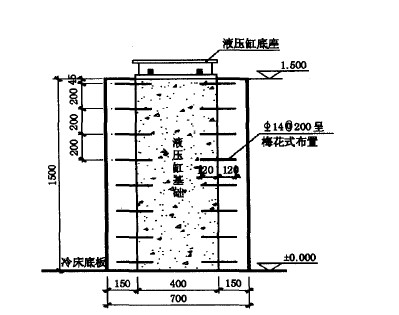 <a href='http://www.52xishuangbanna.cn' target='_blank' title='植筋加固'>植筋加固</a>技術在<a href='http://www.52xishuangbanna.cn' target='_blank' title='建筑加固'>建筑加固</a>中的運用 <a href='http://www.52xishuangbanna.cn' target='_blank' title='植筋加固'>植筋加固</a>技術在<a href='http://www.52xishuangbanna.cn' target='_blank' title='建筑加固'>建筑加固</a>中的運用