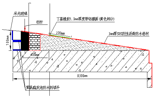 高層住宅樓頂<a href='http://www.52xishuangbanna.cn' target='_blank' title='滲漏'>滲漏</a>維修 高層住宅樓頂<a href='http://www.52xishuangbanna.cn' target='_blank' title='滲漏'>滲漏</a>維修
